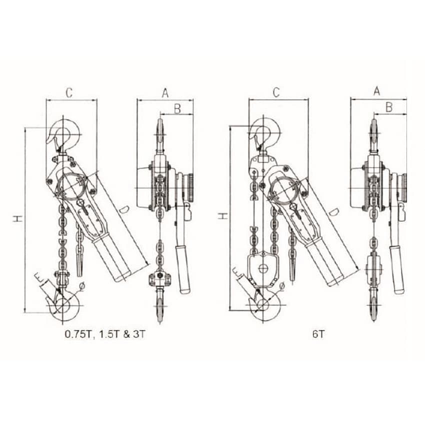 TKK Hoist 0.75 Ton / 1.5Mtr Lever Chain Pulley Block (E Series), E075