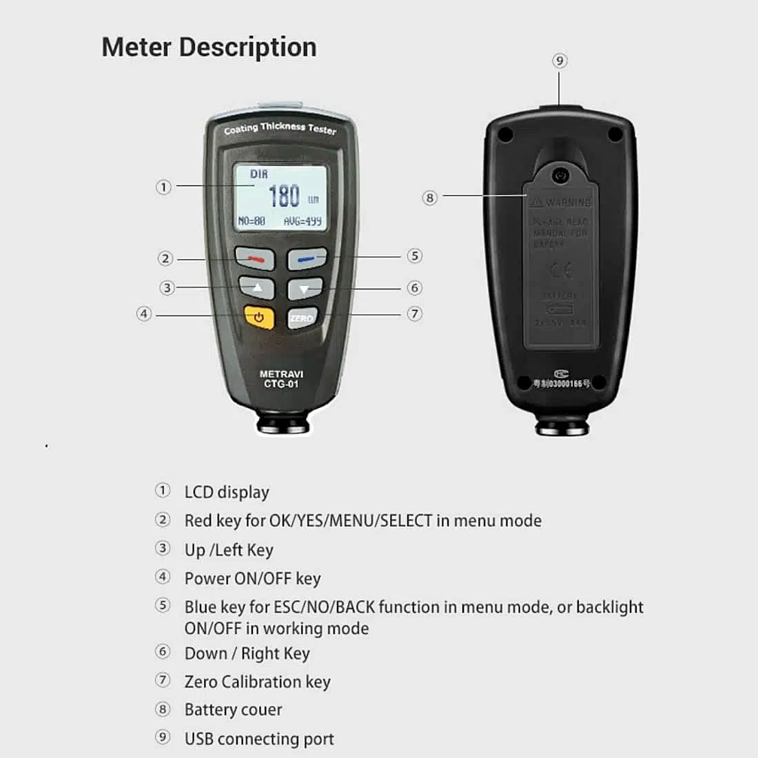 Metravi 1250um Coating Thickness Gauge With Two Measuring Modes, CTG-01