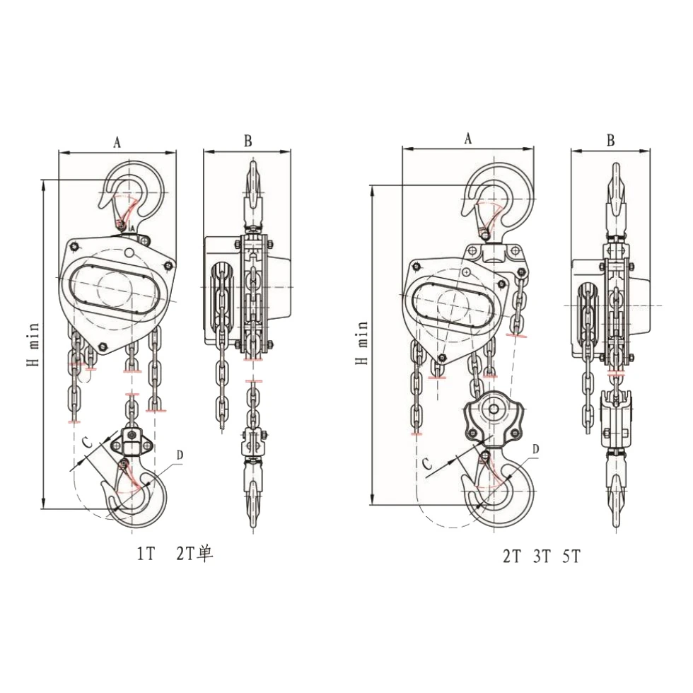 TKK Hoist 2 Ton / 3Mtr Manual Chain Pulley Block (CB Series), CB020