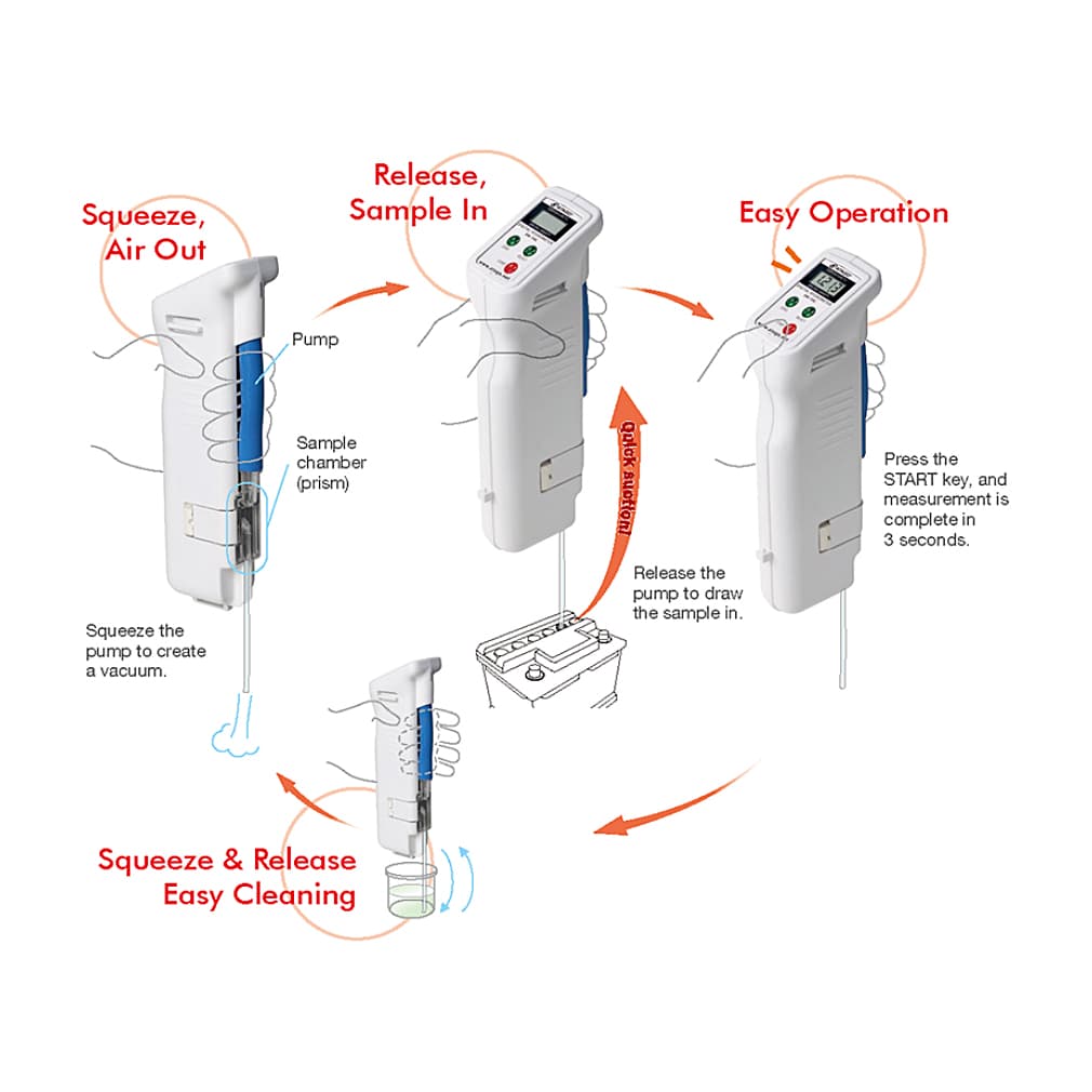 Atago 1.000 to 1.400 Digital Hydrometer, DH-10C