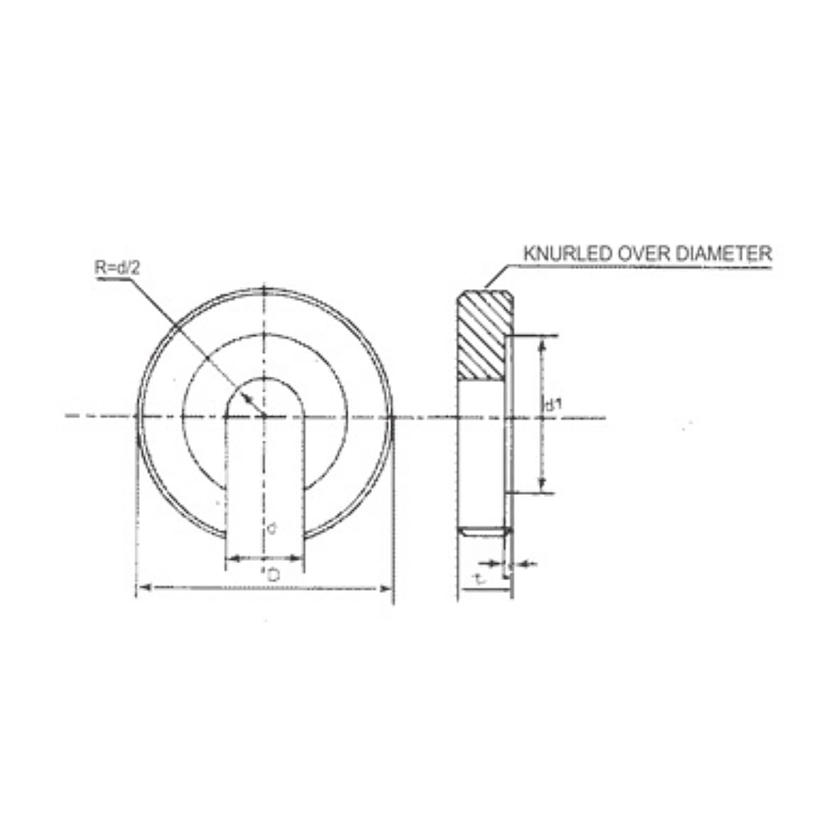 Apex M10 C-Washer (Pack of 10 Pcs), 928-2
