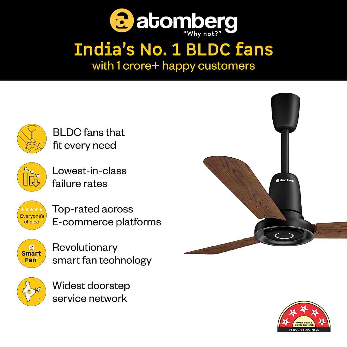 Atomberg Studio Nexus 900 mm Smart Ceiling Fan with BLDC Motor, IoT & Remote (Dark Walnut)