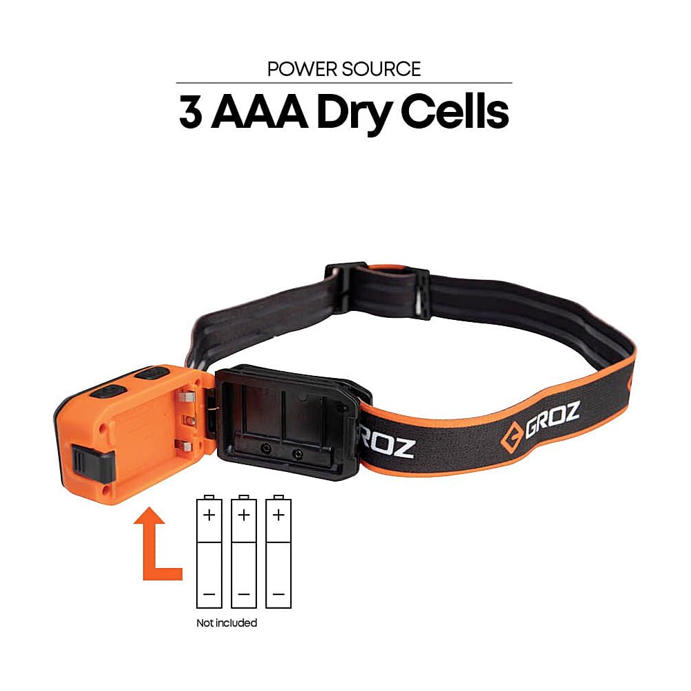 Groz 500 Lumens Headlamp with Dual Mode & Hand sensor, LED/225