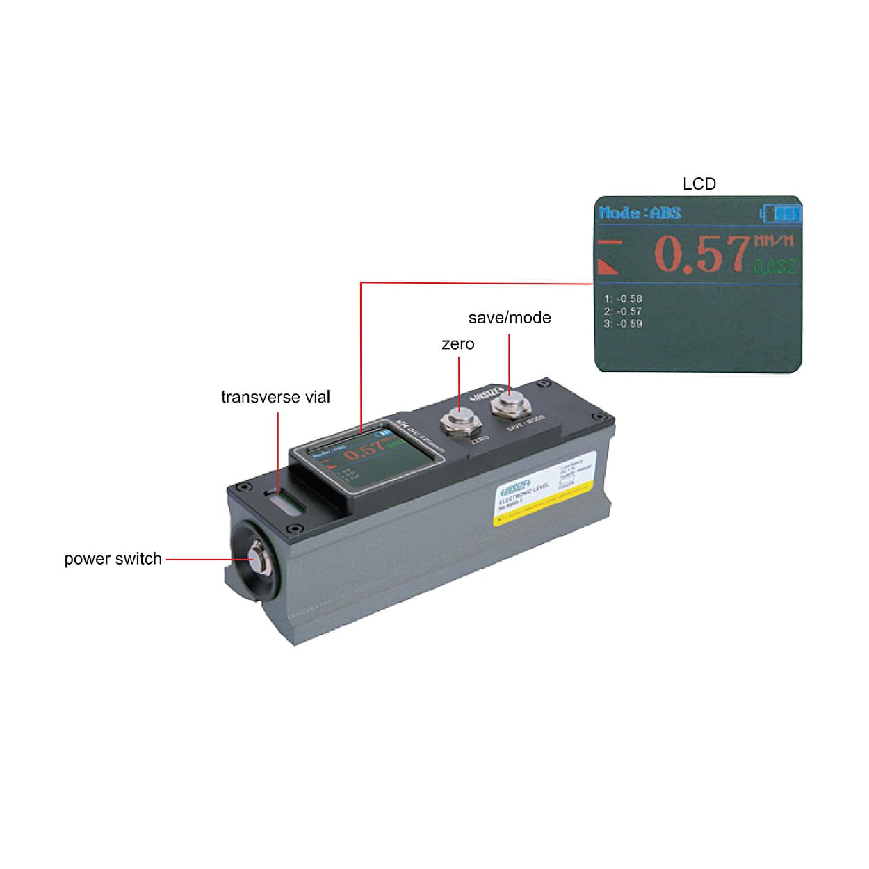 Insize Electronic Block Level, 4950-1