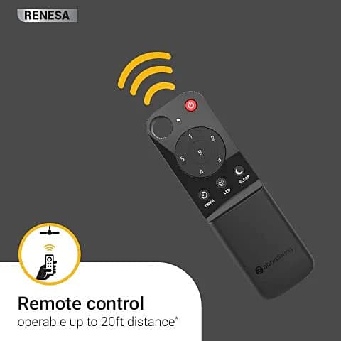 Atomberg Renesa Pedestal Fan 400 mm BLDC Motor Energy Saving With Remote Control (White)
