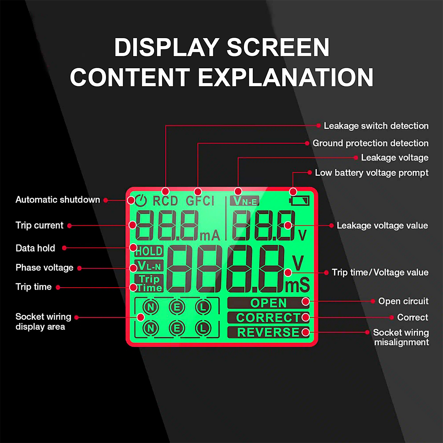 Metravi 30 ~ 260V Digital Socket Polarity and Earth Leakage Tester, ST-09B