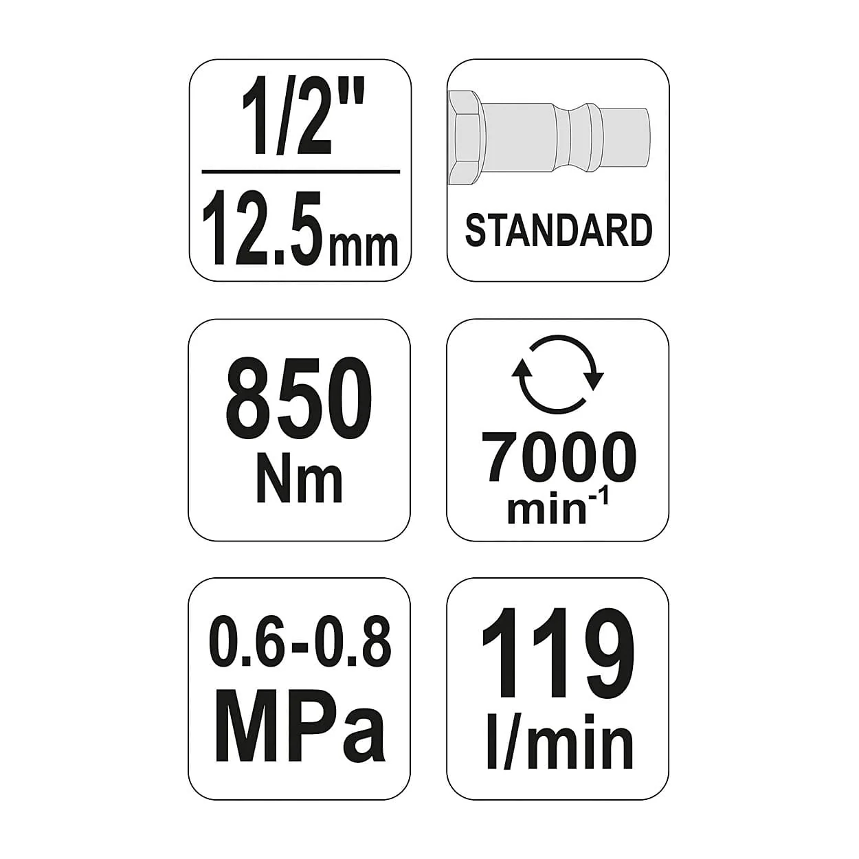 Yato 1/2 inch Pneumatic Impact Wrench, YT-09525