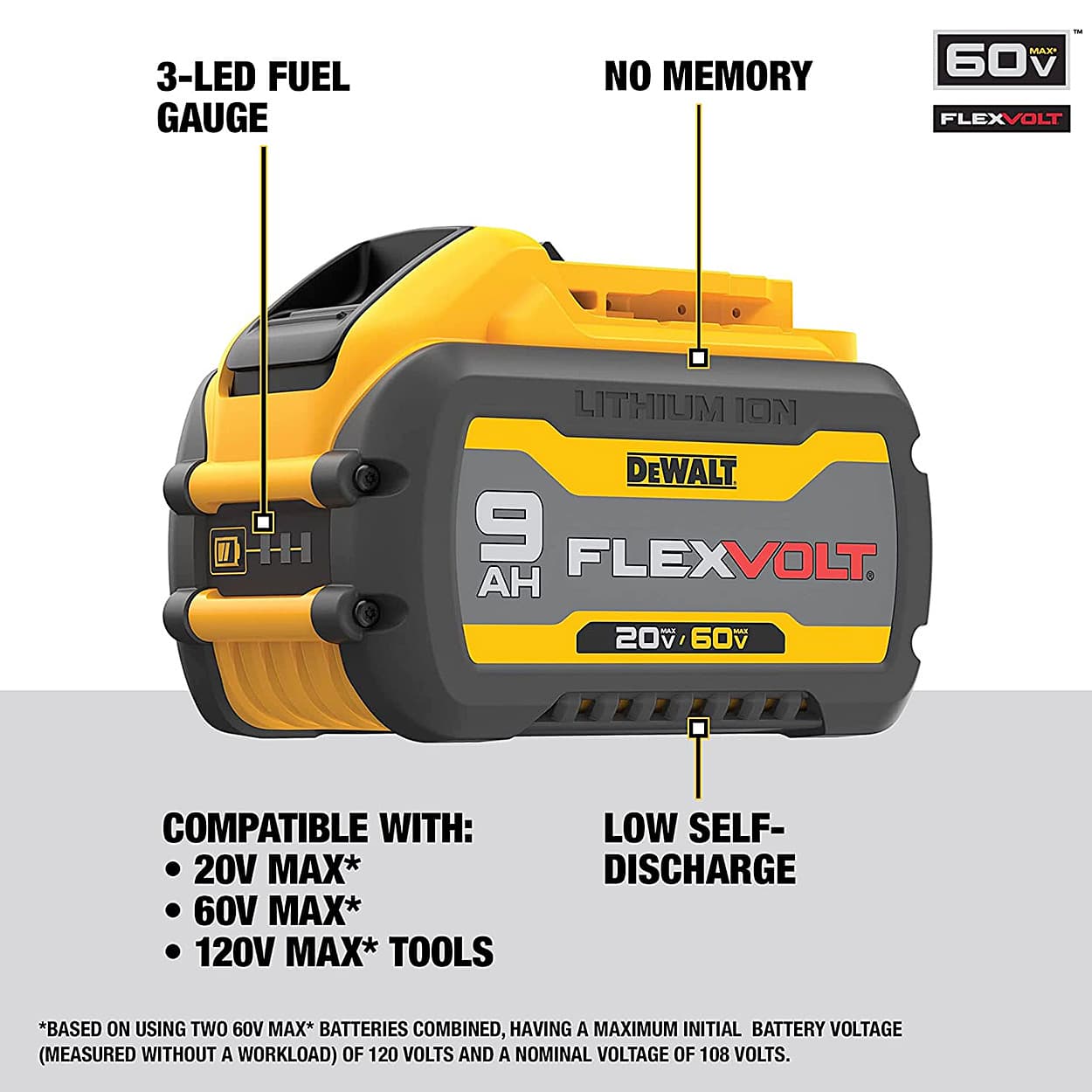 Dewalt 18V/54V / 9.0 Ah Li-ion Battery Pack (FLEXVOLT), DCB609-B1