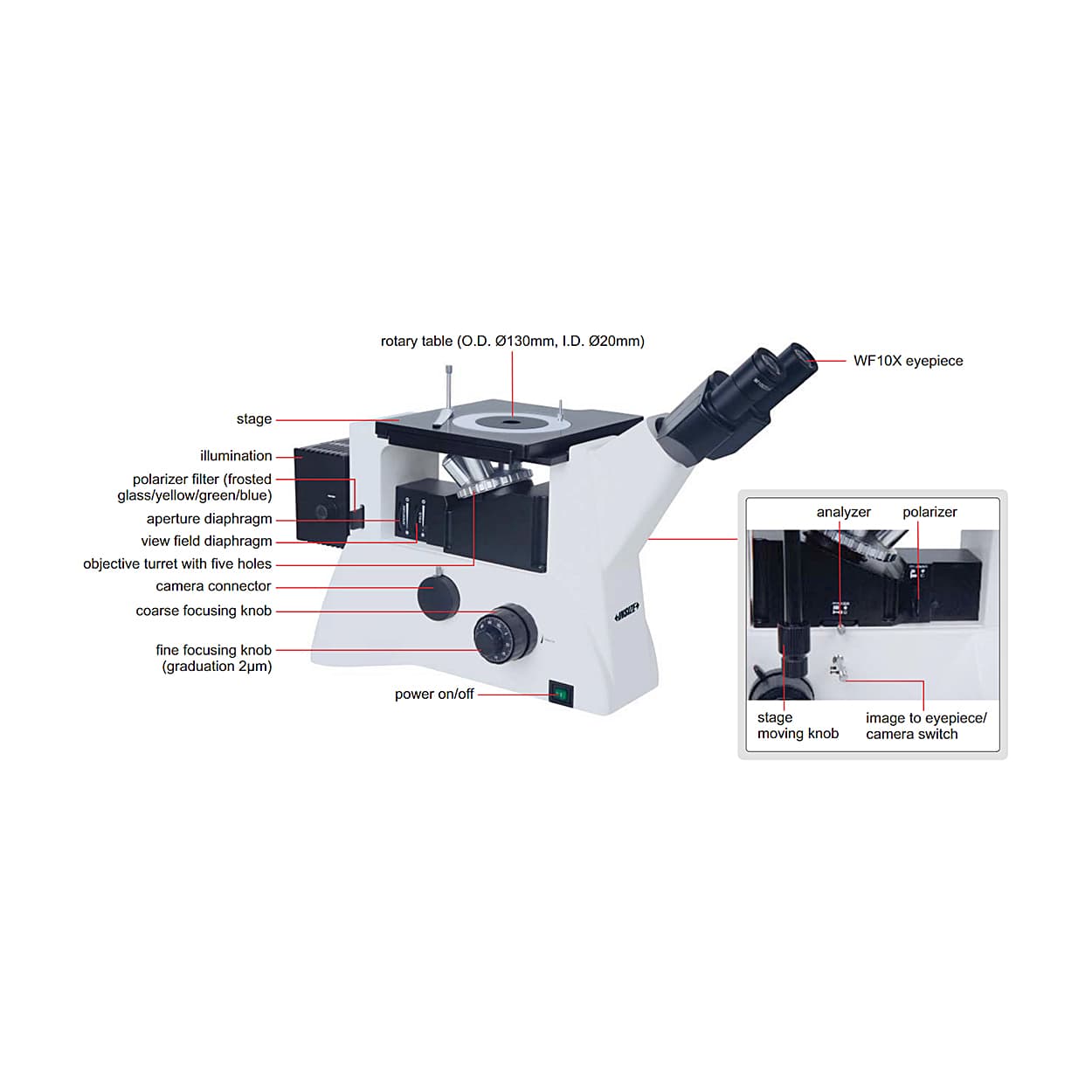 Insize 100X - 1000X Metallurgical Microscope, 5103-M1000