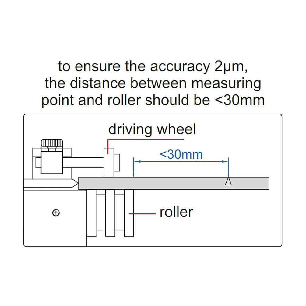 Insize 8 - 60 mm Concentricity Gauge without Dial test indicator, 4725-601