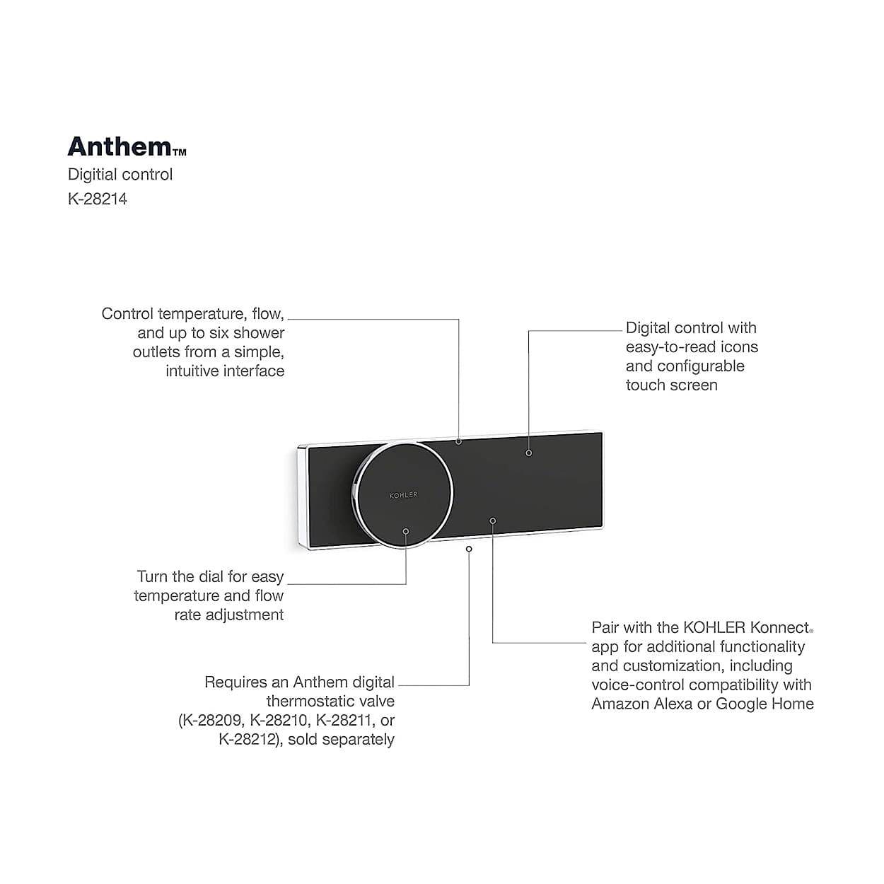 Kohler Anthem Digital Control 2-6 Outlet, K-28214-BL