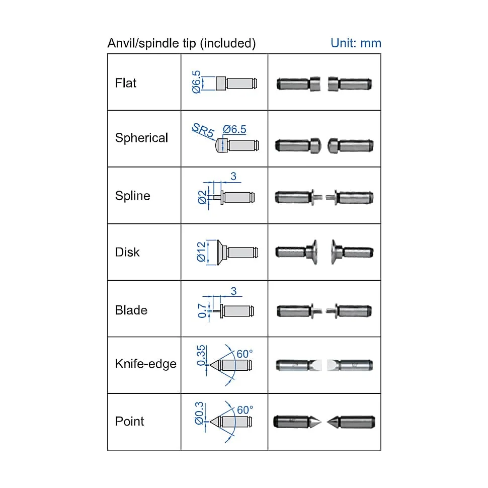 Insize 0 - 25 mm Digital Universal Micrometer with Tips, 3580-25A