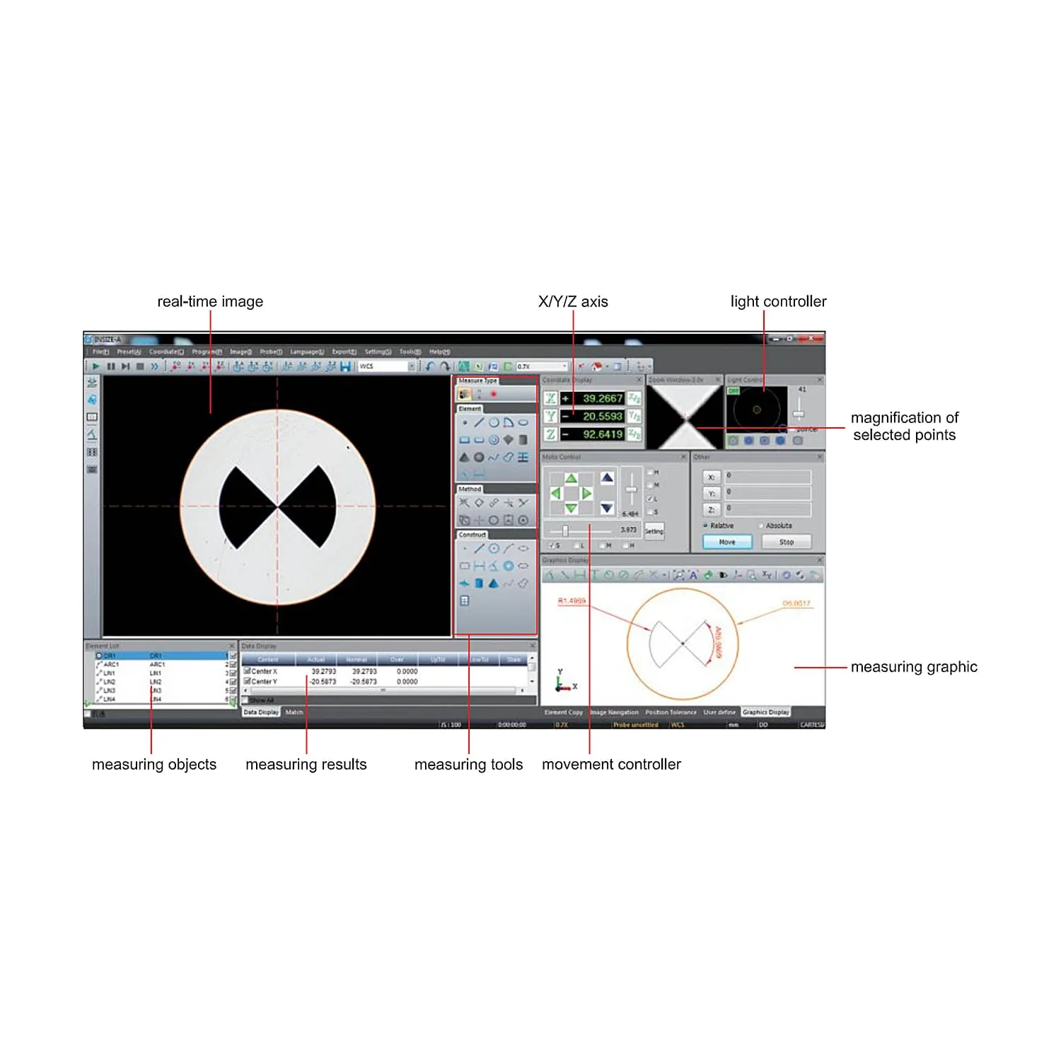 Insize 270 x 170 x 150 mm Standard Type CNC Vision Measuring System with Computer and Without Desk, ISD-V270CNCA