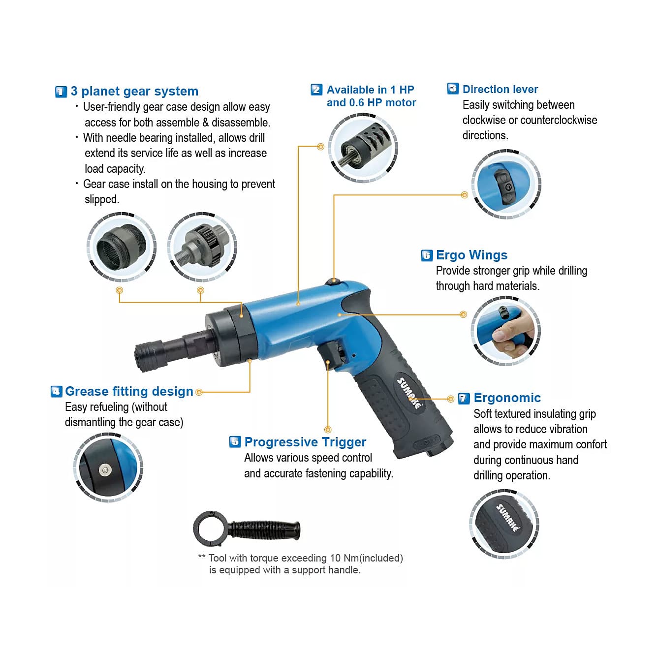 Sumake 12 Nm / 1400 rpm InduSTrial STall PiSTol Type Air Screwdriver, ST-SD151