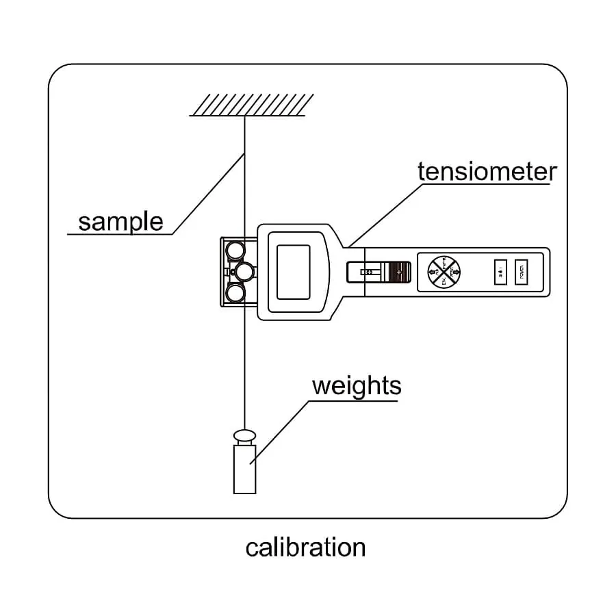 Insize 20 - 2000N Wire Tensiometer, ISF-DT200K