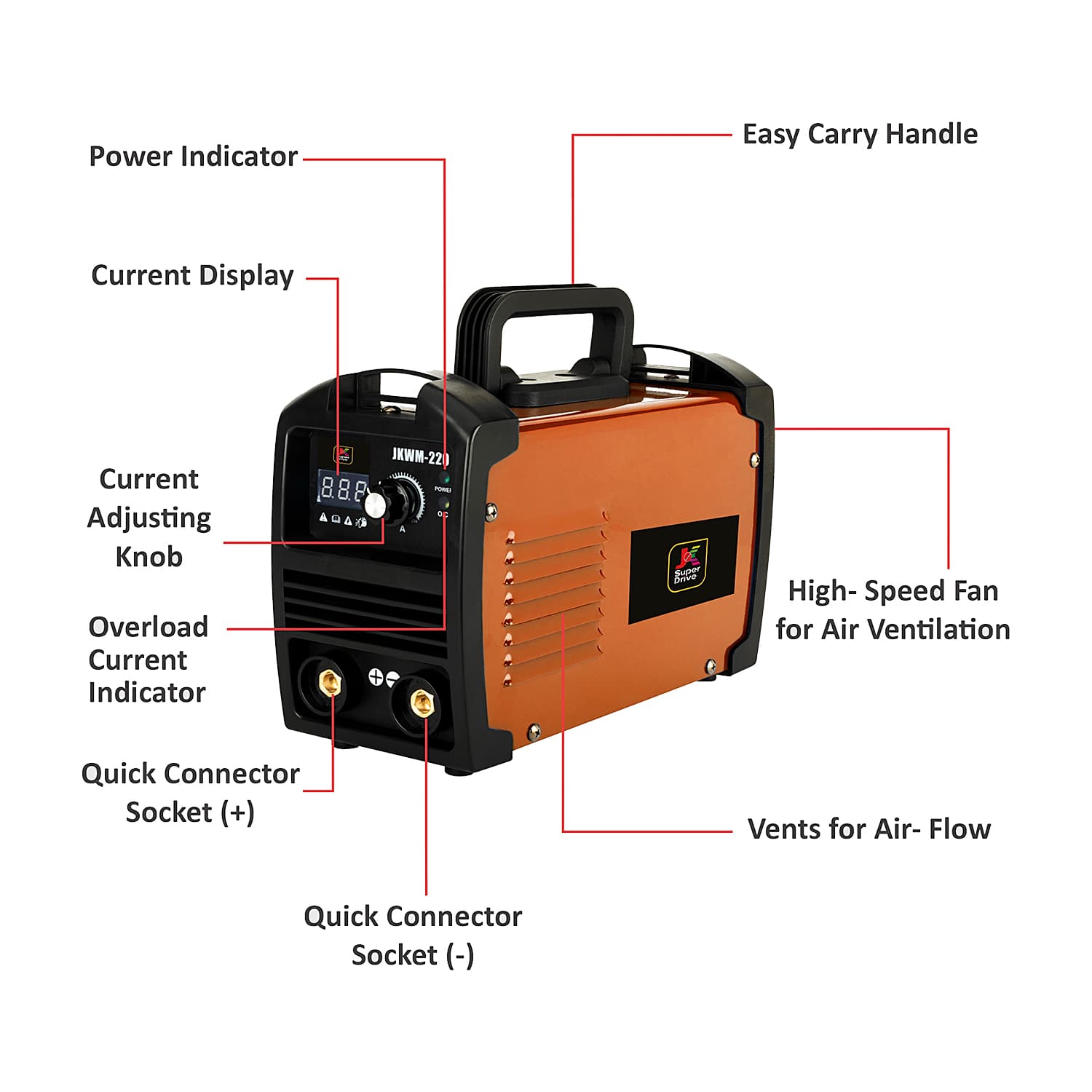JK 220A IGBT Based Inverter Welding Machine, JKWM 9005102C