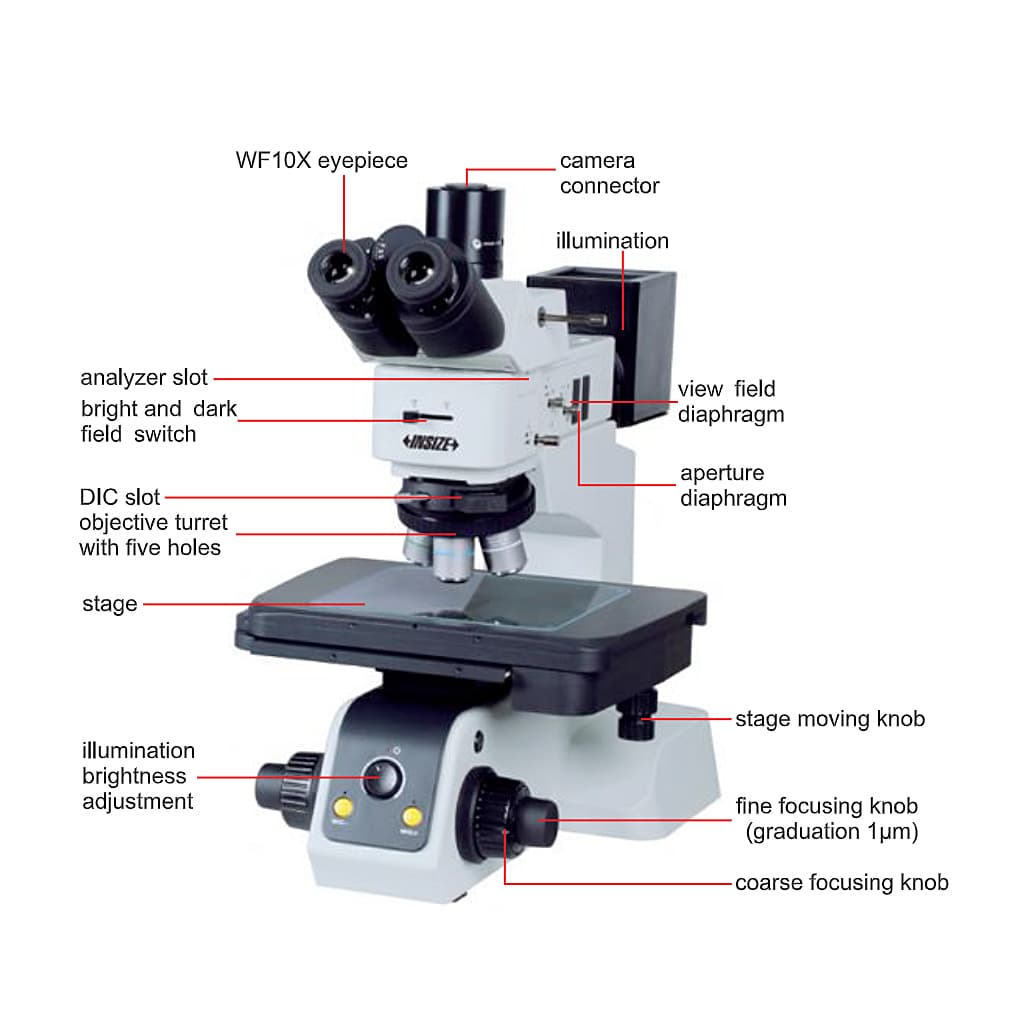 Insize 50X - 500X Metallurgical Microscope, 5108-M3000