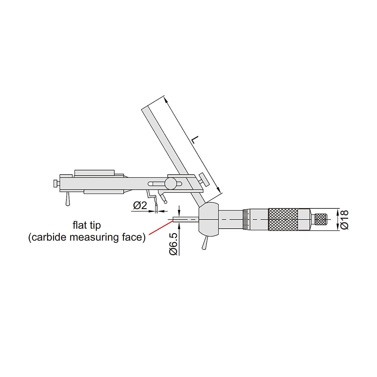 Insize 14 - 110 mm Keyway Symmetry Gauge, 4865-14