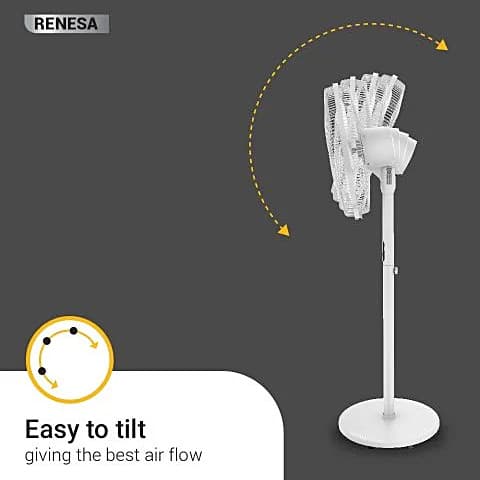 Atomberg Renesa Pedestal Fan 400 mm BLDC Motor Energy Saving With Remote Control (White)