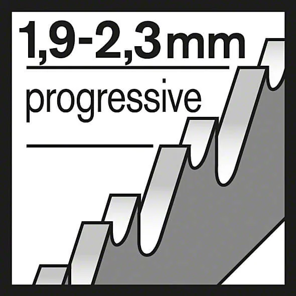 Bosch 92 mm Jigsaw Blades Basic for Wood (T 119 B), 2 608 630 037