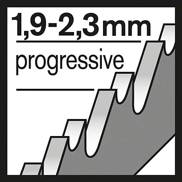 Bosch 92 mm Jigsaw Blades Basic for Metal (T 118 B), 2 608 631 965