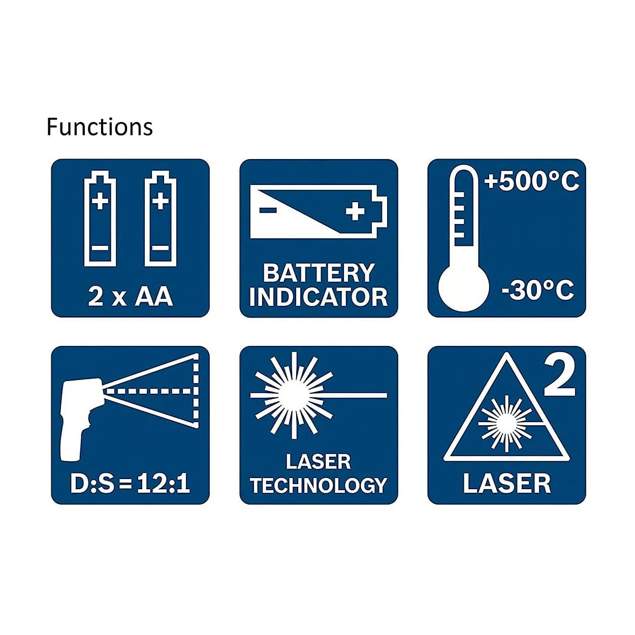 Bosch Professional Thermo Detector, GIS500
