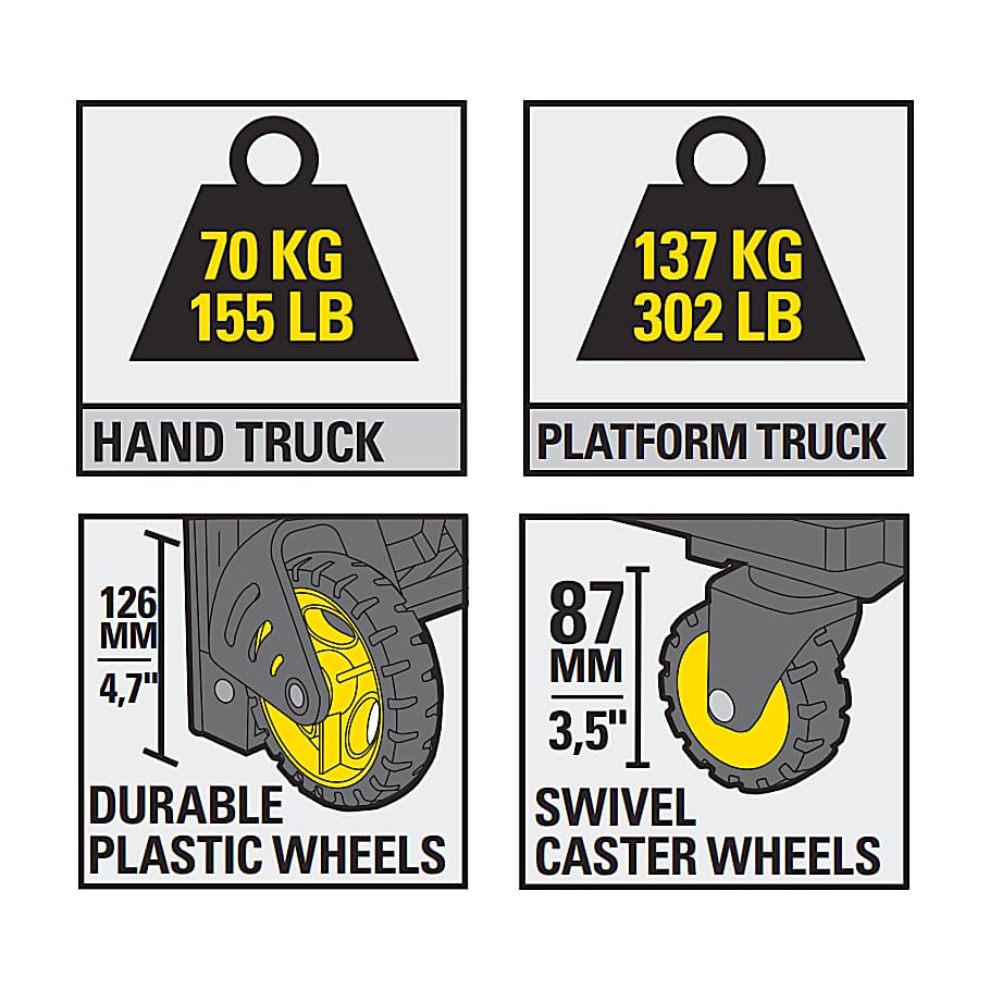 Stanley 137 Kg Load Capacity 2-in-1 Folding Truck, SXWT-FT585-SP