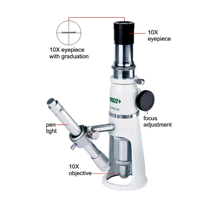 Insize Portable Measuring Microscope, ISM-PM100