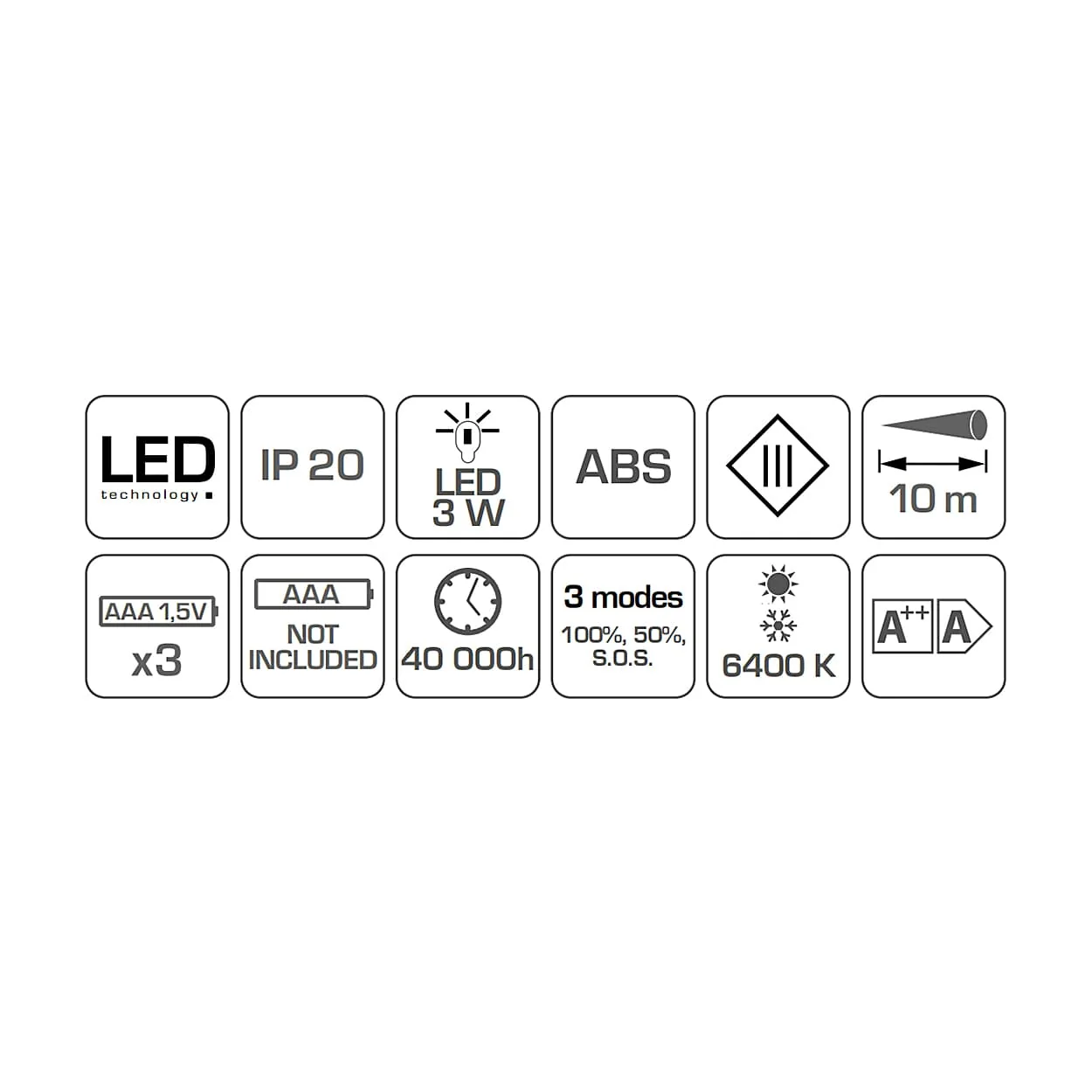 Hogert 3W LED Headlamp (Without Battery), HT1E420