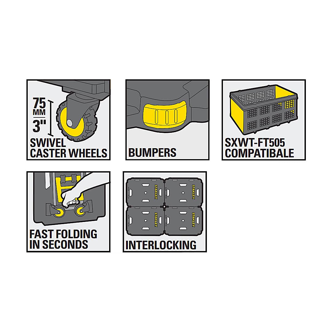 Stanley 137 Kg Load Capacity Utility Platform Dolly with Folding Utility Basket (Combi Pack), SXWT-PC532B-SP