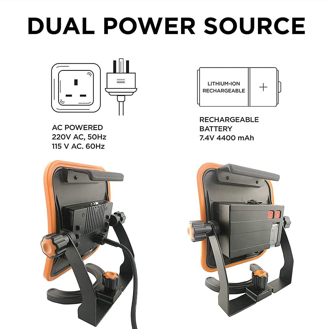 Groz 30W Dual Power LED COB Rechargeable Work Light With Magnetic Base, LED/670