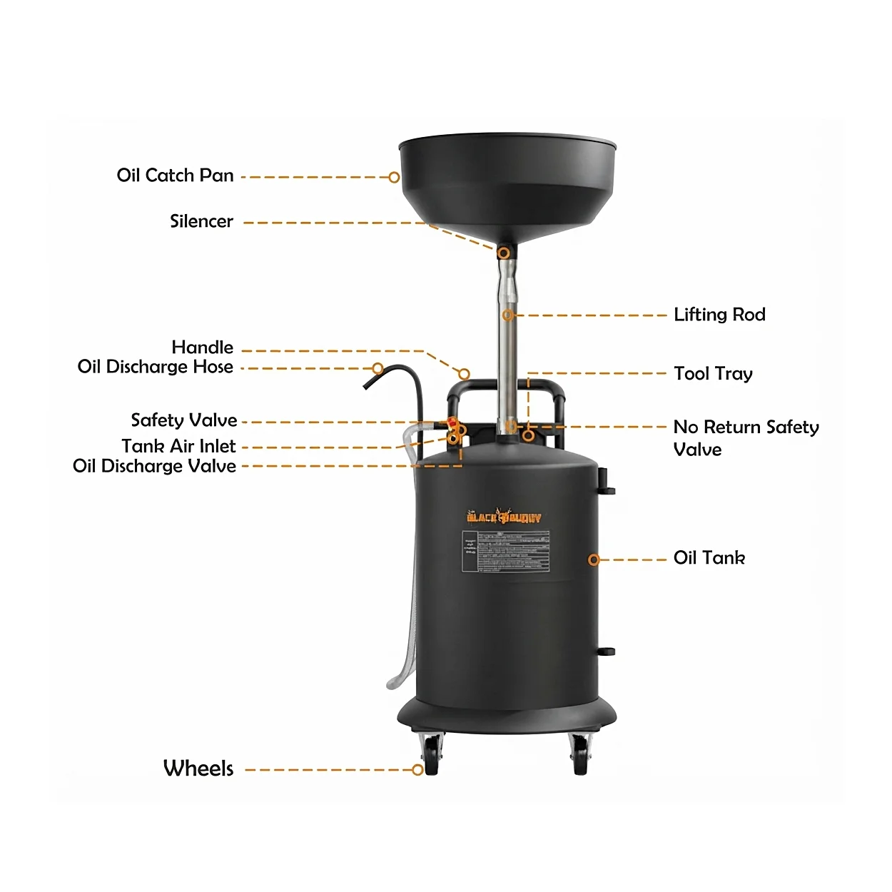 Blackbuddy 70 Ltr Pneumatic Waste Oil Drainer, BB5702