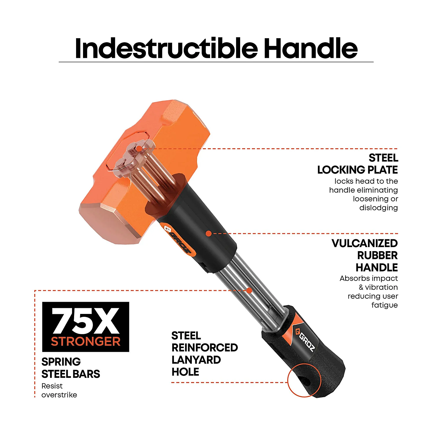 Groz 1100 Gms Copper Head Sledge Hammer With 12 Inch Indestructible Handle, CHID/2.5/12/CU