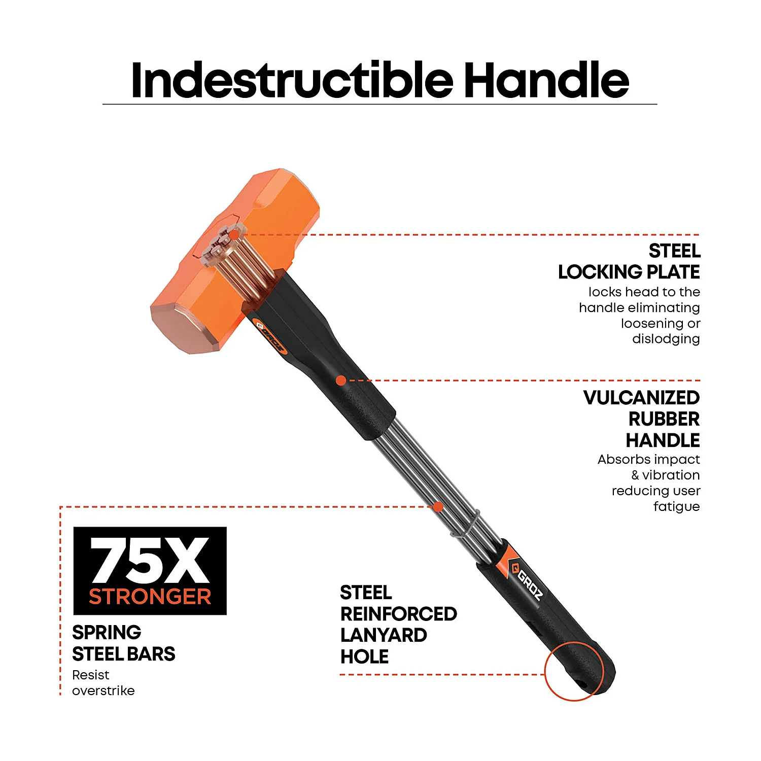 Groz 6300 Gms Copper Head Sledge Hammer With 30 inch Indestructible Handle, SHID/14/30/CU
